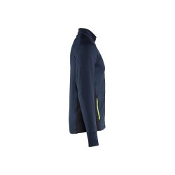 Bl�kl&auml;der Fleece 4735